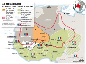 The Conflict in Mali infographic by Le Figaro (France)