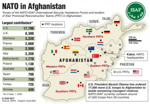 NATO Afghanistan