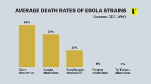 virus_strains_ebola.0