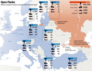 NATO military presence in Baltic during March 2014