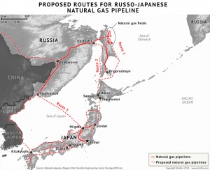 japan_russia_natural_gas01