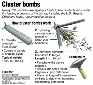 large_20081203_Cluster_bombs