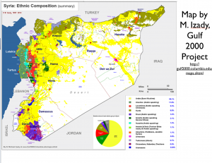 Ethnic map of Syria