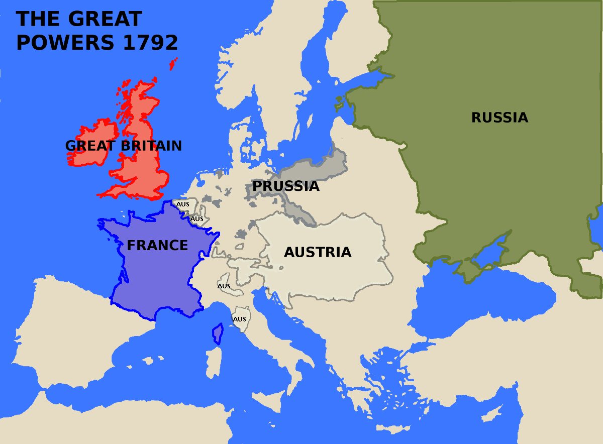 Great powers in 1792