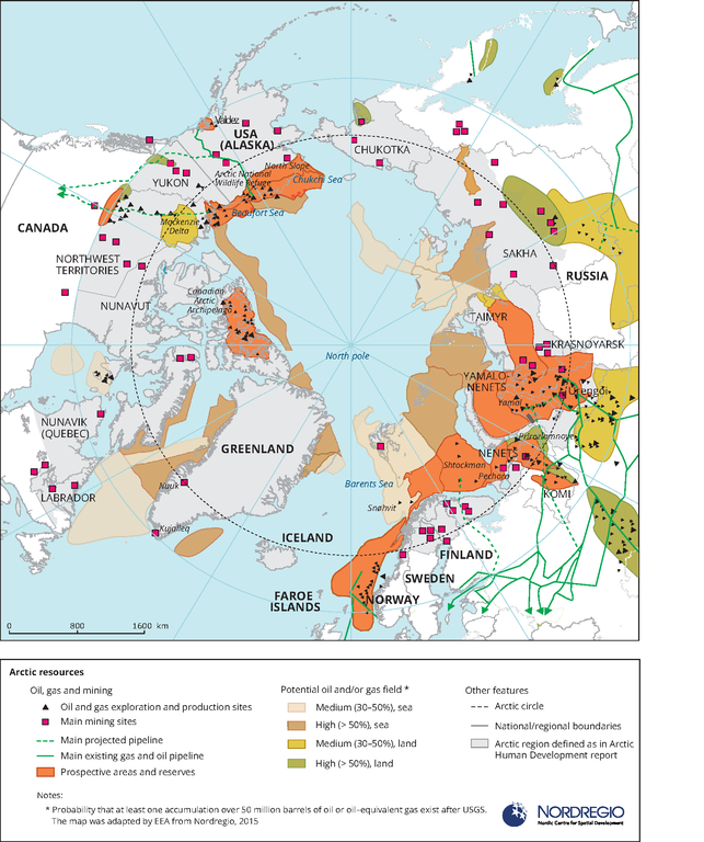 Arctic Resources