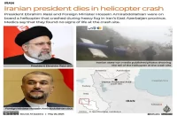 Iran-president-helicopter-crash-accident-or-assasination
