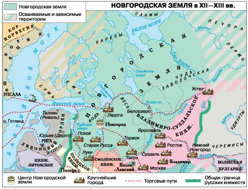 Russia-Veliky-Novgorod-connection