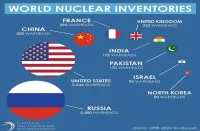 US-Russia-nuclear-weapons-negotiations