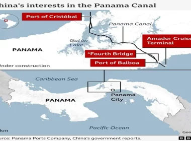 US-Panama-China