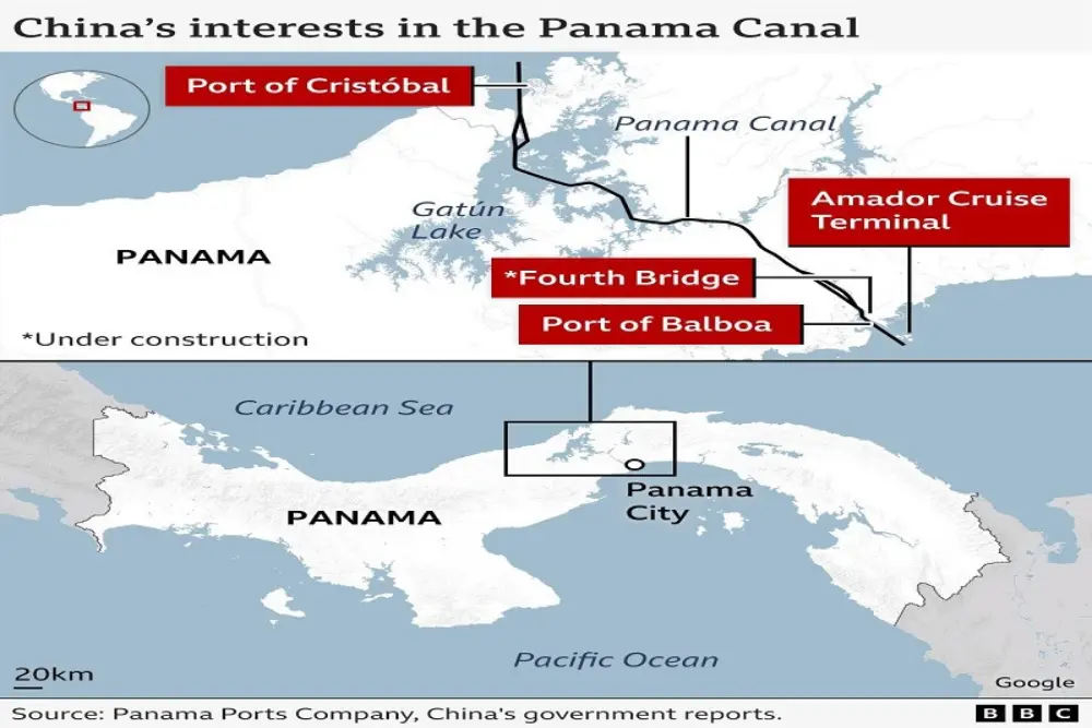 US-Panama-China